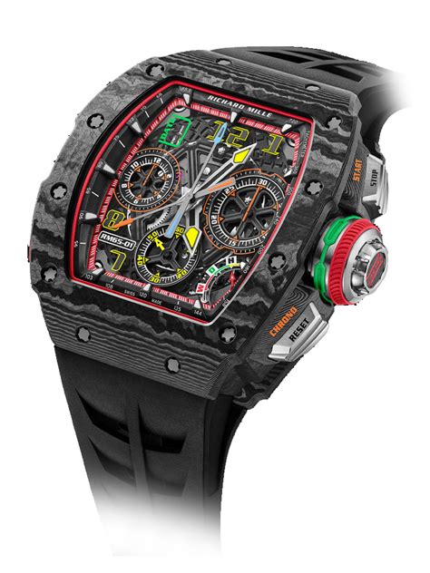 richard mille watch winding.